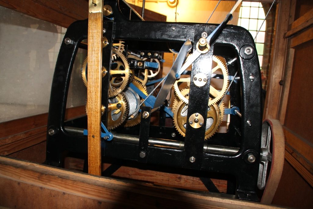 Stichting Historisch Hoeflake – Hoevelaken